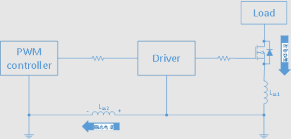 負(fù)壓脈沖高？教你3招制伏
