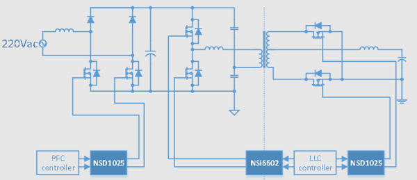負(fù)壓脈沖高？教你3招制伏