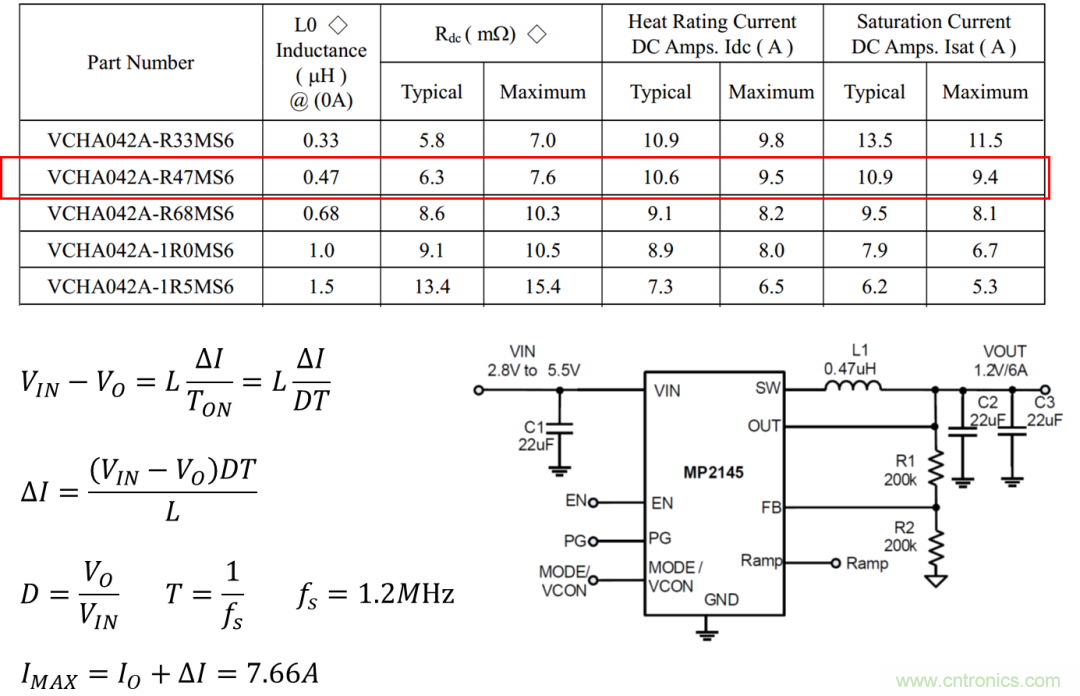 如何判斷電感飽和？