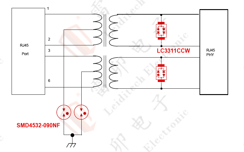 伺服電機(jī)驅(qū)動(dòng)接口、電源保護(hù)方案