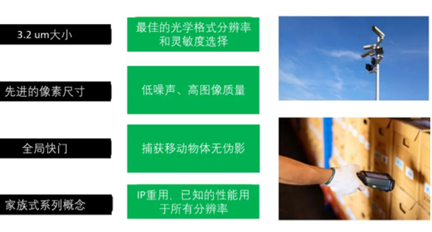 專家支招：如何解決在工業(yè)應用中實施視覺系統(tǒng)的挑戰(zhàn)？