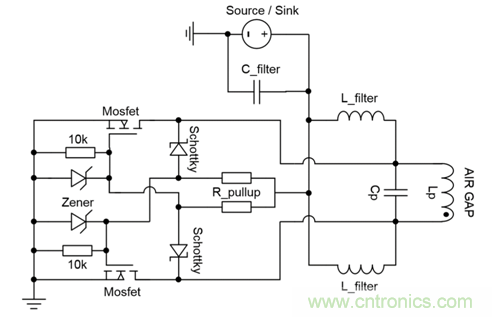 面向工業(yè)環(huán)境的大功率無線電力傳輸技術 面向工業(yè)環(huán)境的大功率無線電力傳輸技術