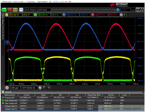 面向工業(yè)環(huán)境的大功率無線電力傳輸技術 面向工業(yè)環(huán)境的大功率無線電力傳輸技術