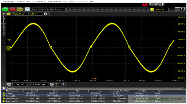 面向工業(yè)環(huán)境的大功率無線電力傳輸技術 面向工業(yè)環(huán)境的大功率無線電力傳輸技術
