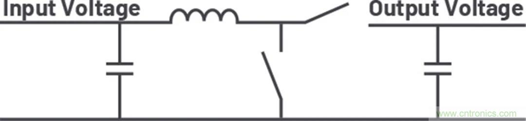 小型指南：如何輕松設計電源？