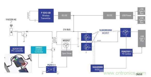 使用具有PD和無線充電功能的100W電源適配器，讓充電更輕松