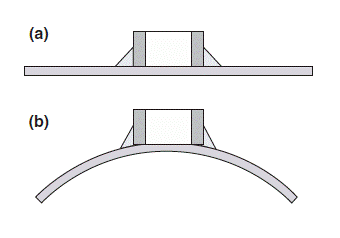 如何減少電容器聲音噪聲？