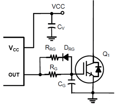 IGBT柵極驅(qū)動設(shè)計，關(guān)鍵元件該怎么選？