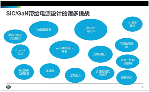 從測(cè)試角度看寬禁帶技術(shù)的挑戰(zhàn)，泰克為工程師提供簡(jiǎn)化工具