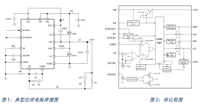 如何治愈電動單車續(xù)航焦慮？DC/DC轉換器技術有良方