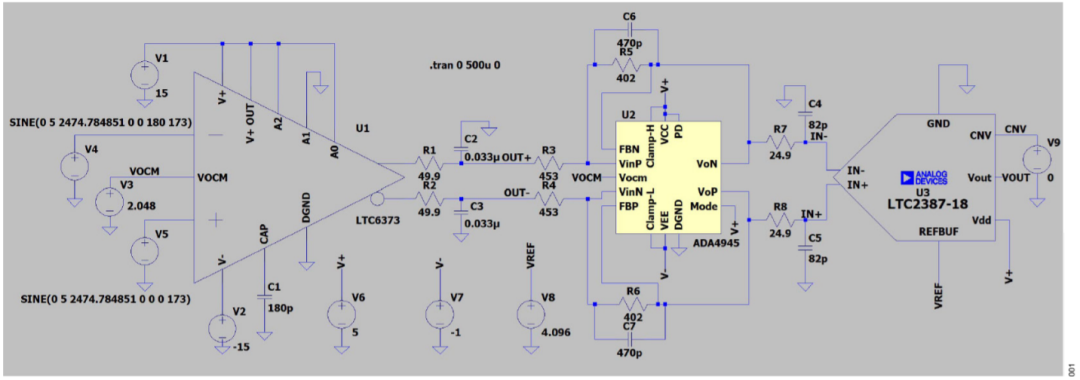 真雙極性輸入、全差分輸出ADC驅(qū)動(dòng)器設(shè)計(jì)