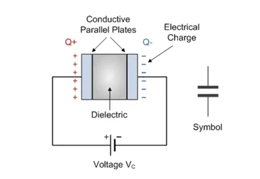 什么是隔直電容，它們?yōu)楹沃匾浚ㄏ拢? style=
