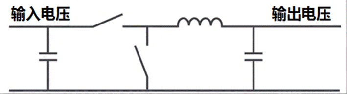 這幾種非隔離電源拓?fù)?你用過(guò)哪些？