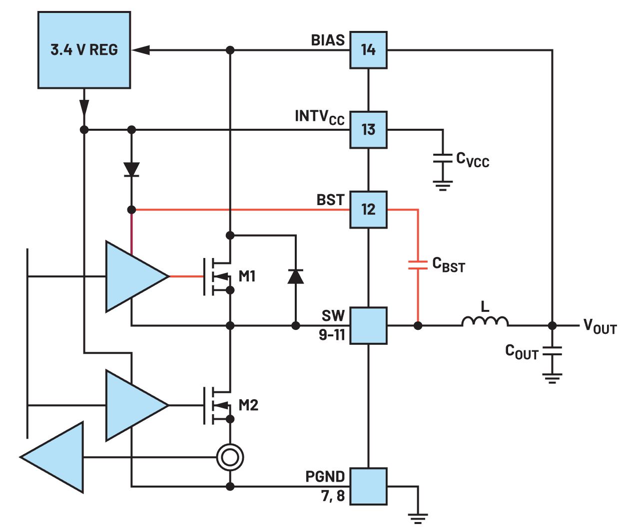 輸入和輸出電壓接近時(shí)，為什么難以獲得穩(wěn)定的輸出電壓？