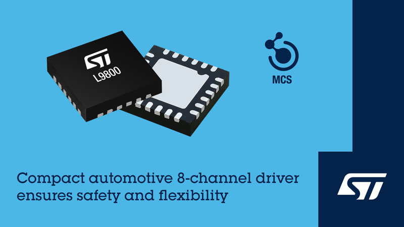 破局ECU空間焦慮！意法半導(dǎo)體8通道車規(guī)驅(qū)動(dòng)器重塑車身控制ASIL-B安全邊界