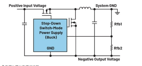 如何利用現(xiàn)有開關(guān)穩(wěn)壓器實(shí)現(xiàn)電壓反相？