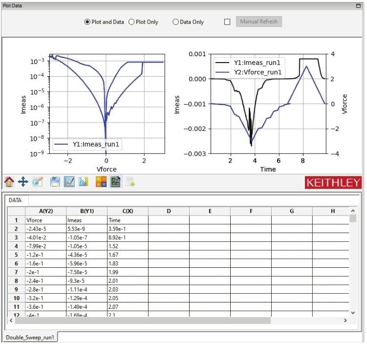 神經(jīng)形態(tài)計(jì)算器件和陣列測(cè)試解決方案 神經(jīng)形態(tài)計(jì)算器件和陣列測(cè)試解決方案