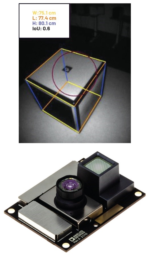 實(shí)現(xiàn)物流和零售自動化——第2部分