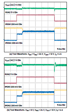 新一代μModule穩(wěn)壓器如何實(shí)現(xiàn)能效與熱性能雙提升？