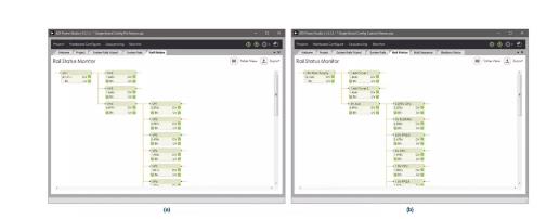 如何加快設(shè)計(jì)和調(diào)試速度？具有突破性、可擴(kuò)展、直觀易用的上電時(shí)序系統(tǒng)是關(guān)鍵！