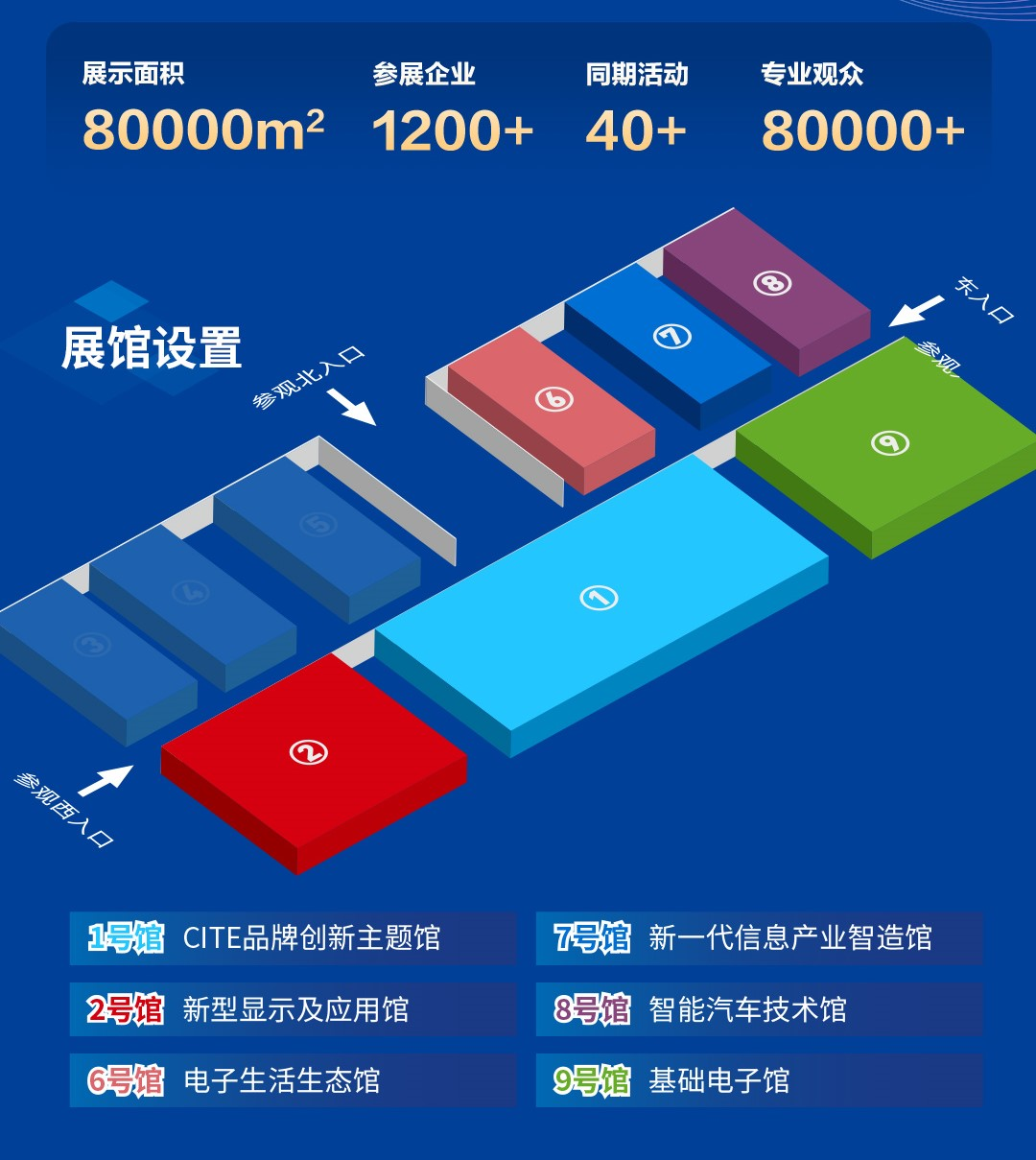 8萬人齊聚深圳！想和華為、比亞迪們聊聊天