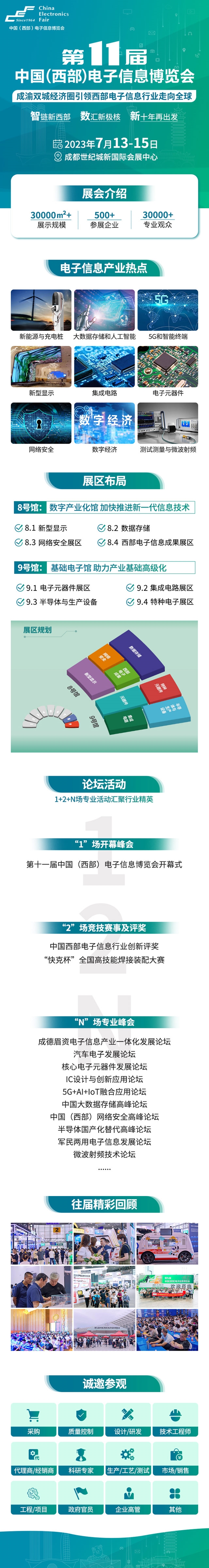 電子信息產(chǎn)業(yè)大有可為，西部電博會(huì)彰顯成都新動(dòng)能