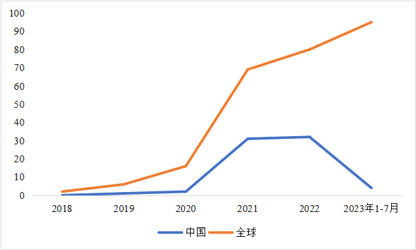 CITE2024開展倒計時  等你來看大模型、芯片、機器人、智能駕駛……