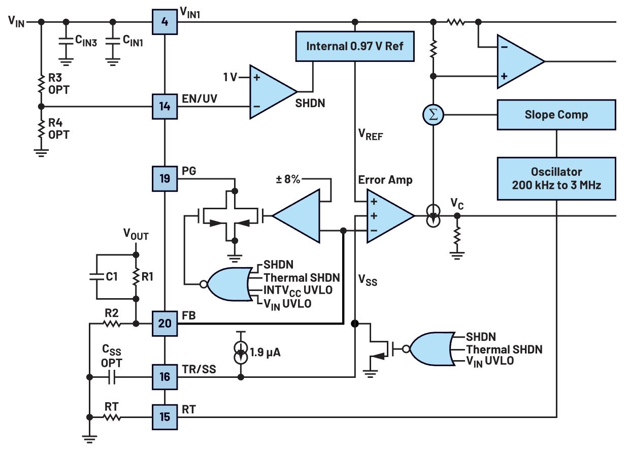 如何在沒有軟啟動方程的情況下測量和確定軟啟動時序？