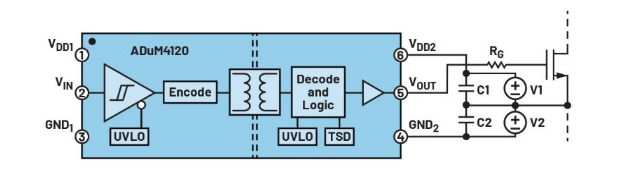 化“正”為“負”，一文讀懂如何從正電壓高效產(chǎn)生負電壓