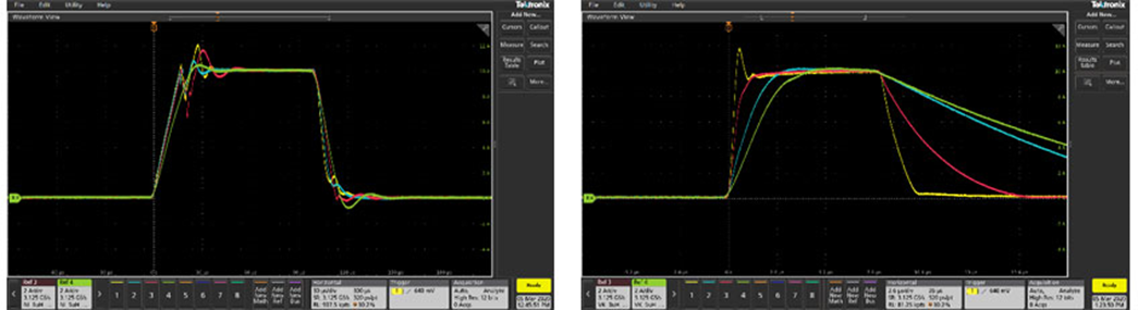 【技術(shù)大咖測(cè)試筆記系列】之七:2601B-PULSE讓VCSEL設(shè)計(jì)人員更有信心 【技術(shù)大咖測(cè)試筆記系列】之七:2601B-PULSE讓VCSEL設(shè)計(jì)人員更有信心