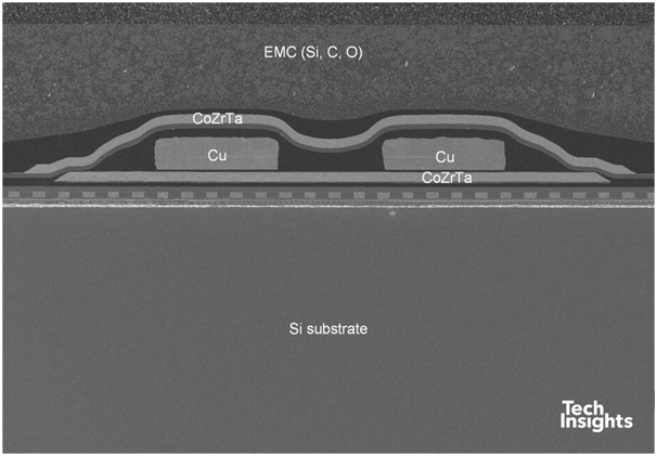 集成無源元件的電源管理集成電路 集成無源元件的電源管理集成電路