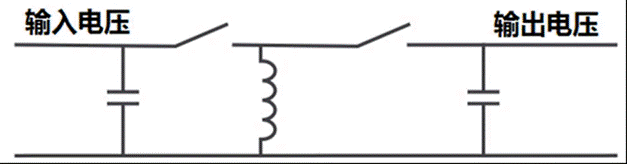 這幾種非隔離電源拓?fù)?你用過(guò)哪些？