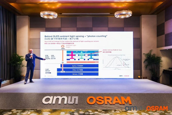 突破顯示局限！艾邁斯歐司朗光譜傳感技術(shù)讓屏幕自動適應(yīng)環(huán)境