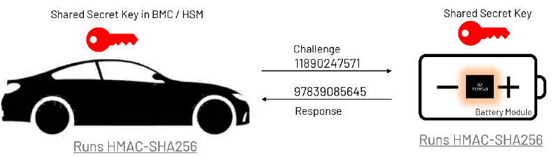 續(xù)航不再焦慮:電動汽車電池技術實現(xiàn)重大突破 續(xù)航不再焦慮:電動汽車電池技術實現(xiàn)重大突破