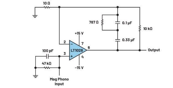 化“正”為“負”，一文讀懂如何從正電壓高效產(chǎn)生負電壓