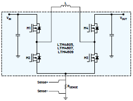 新一代μModule穩(wěn)壓器如何實(shí)現(xiàn)能效與熱性能雙提升？