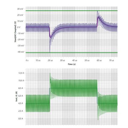 如何最大限度減小電源設計中輸出電容的數(shù)量和尺寸？