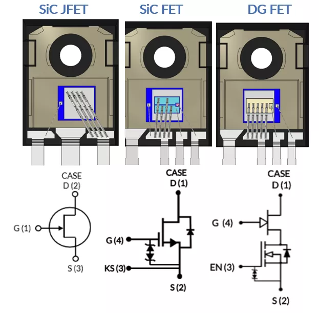 使用雙柵極配置的 SiC FET 進(jìn)行電路保護(hù) 使用雙柵極配置的 SiC FET 進(jìn)行電路保護(hù)
