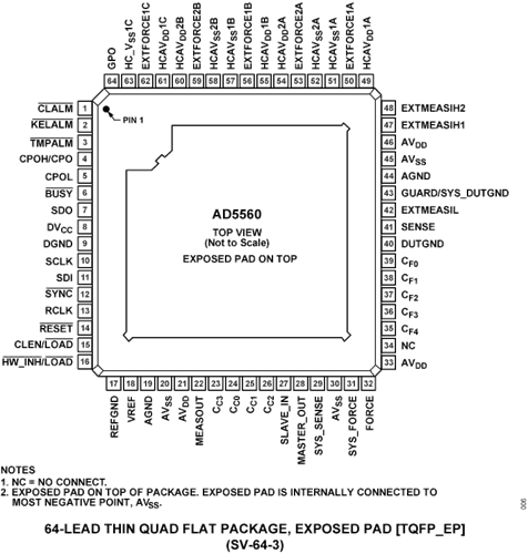 別再只盯著光刻機(jī)了！自動化測試對于芯片制造同樣重要