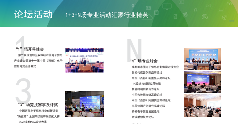 助推成渝雙城經(jīng)濟圈建設(shè)，第十一屆中國（西部）電子信息博覽會強勢來襲