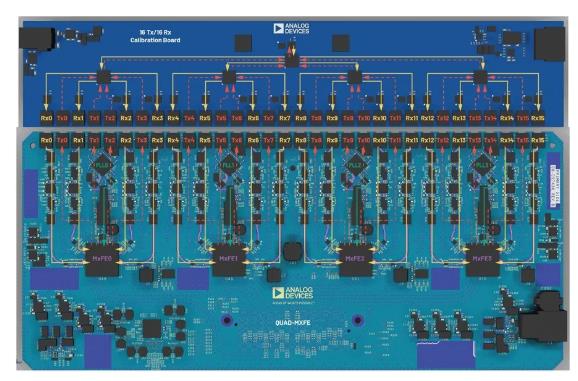 改進(jìn)寬帶多通道系統(tǒng)，集成強(qiáng)化型DSP幫您搞掂~