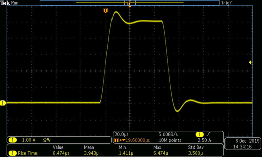 【技術(shù)大咖測(cè)試筆記系列】之七:2601B-PULSE讓VCSEL設(shè)計(jì)人員更有信心 【技術(shù)大咖測(cè)試筆記系列】之七:2601B-PULSE讓VCSEL設(shè)計(jì)人員更有信心