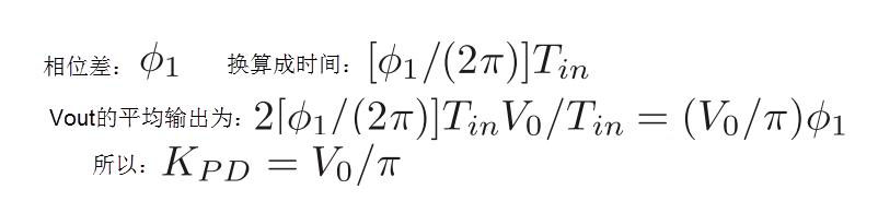 鎖相環(huán)中的鑒相器了解不？