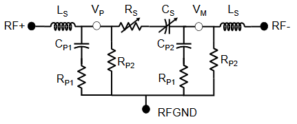 數(shù)字電容器 IC 如何簡(jiǎn)化天線調(diào)諧？