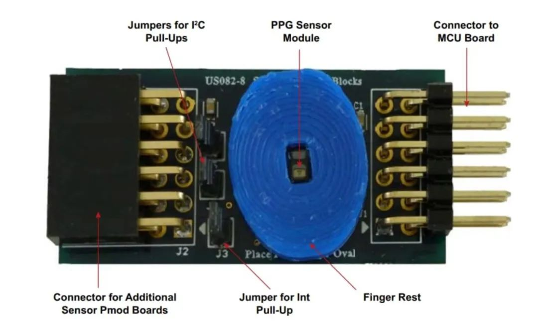 物聯(lián)網(wǎng)原型開發(fā)，如何能夠“快”起來？