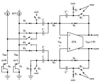 低功率開關(guān)電容器帶隙，第 2 部分