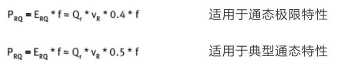 大功率二極管晶閘管知識(shí)連載——損耗 大功率二極管晶閘管知識(shí)連載——損耗