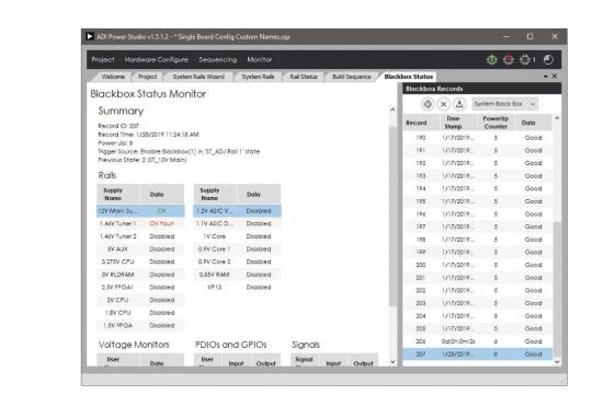 如何加快設(shè)計(jì)和調(diào)試速度？具有突破性、可擴(kuò)展、直觀易用的上電時(shí)序系統(tǒng)是關(guān)鍵！