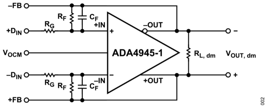 真雙極性輸入、全差分輸出ADC驅(qū)動(dòng)器設(shè)計(jì)