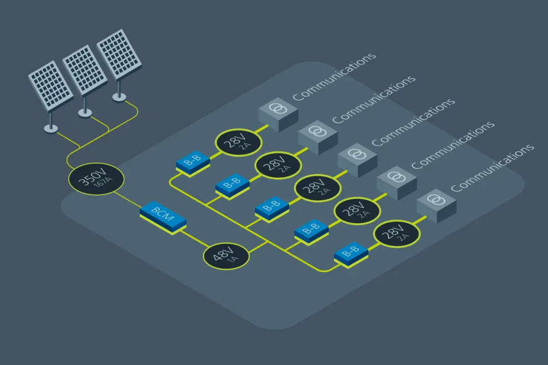 什么樣的電源設(shè)計，能讓無人機載荷更大、飛得更遠？
